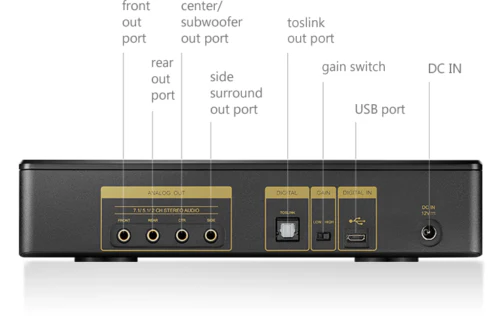 ASUS Impresario SDRW-S1 LITE Versatile DVD Writer (7.1 Surround Sound Card) Headphone AMP - Image 3