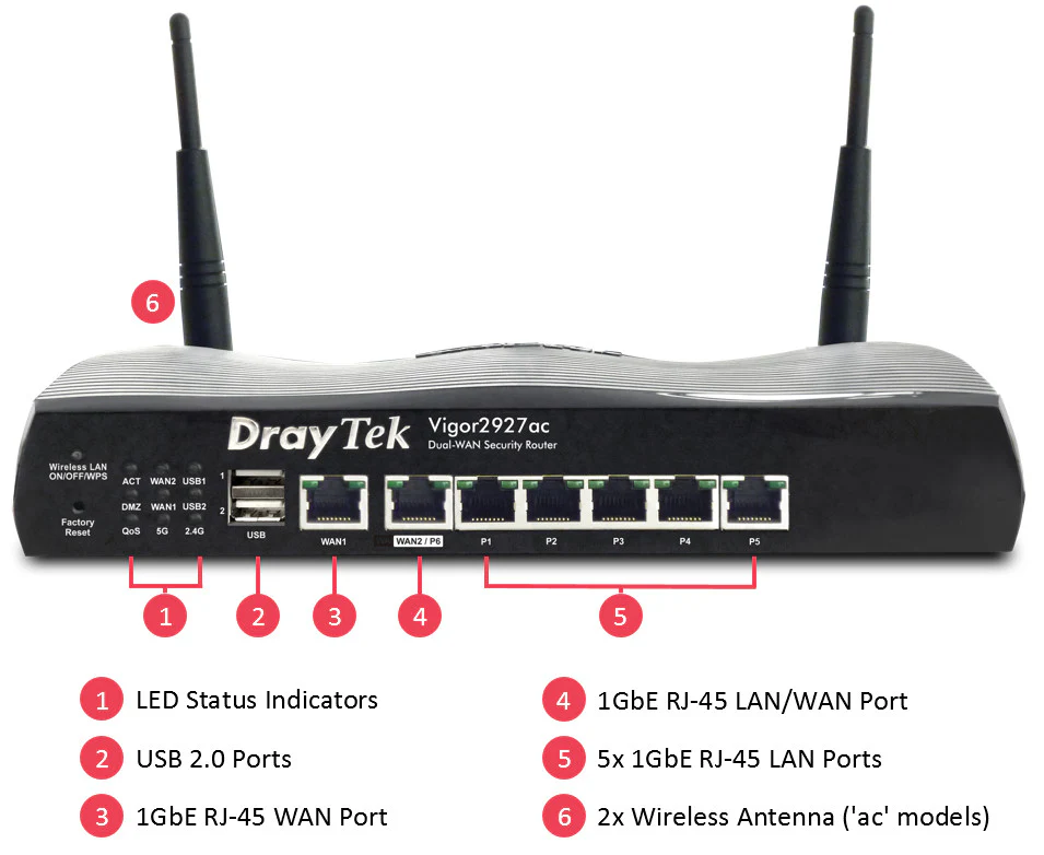 DrayTek Vigor 2927ac - Dual-WAN Load Balancing Firewall VPN Wireless Router - Image 3