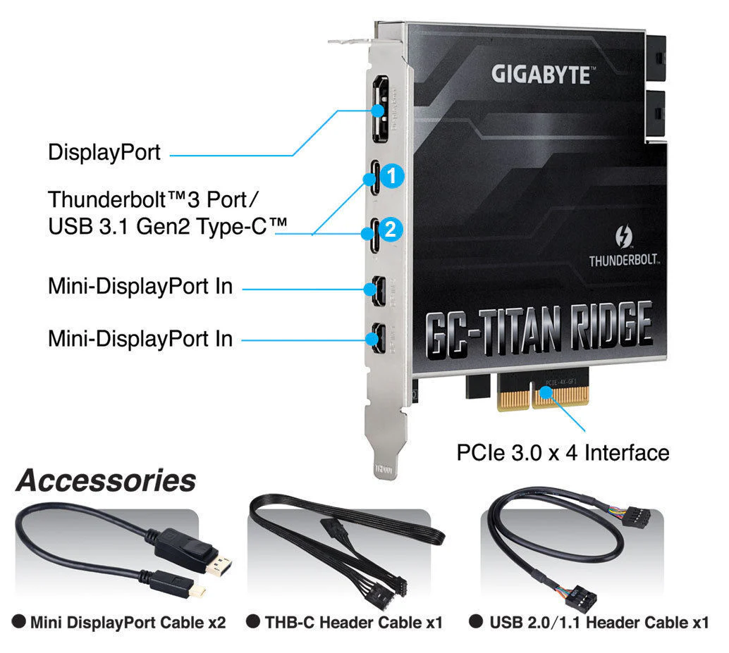 GIGABYTE GC-TITAN RIDGE Rev 1.0 Thunderbolt 3 Certified PCI-E Expansion Card - Image 2