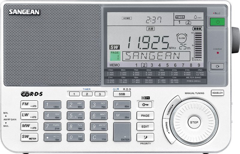 SANGEAN ATS-909X Shortwave Radio (FM 87.5~108) (AM 520~1710) MW/LW/SW - Image 3