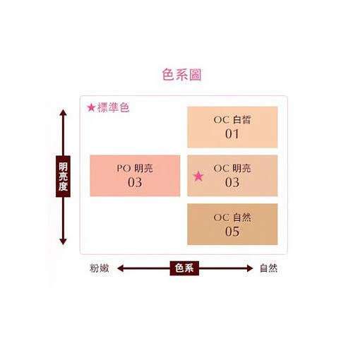 SOFINA PRIMAVISTA ANGE MAKEUP LIQUID FOUNDATION UV LONG KEEP SPF25 PA++ 30G - Image 3